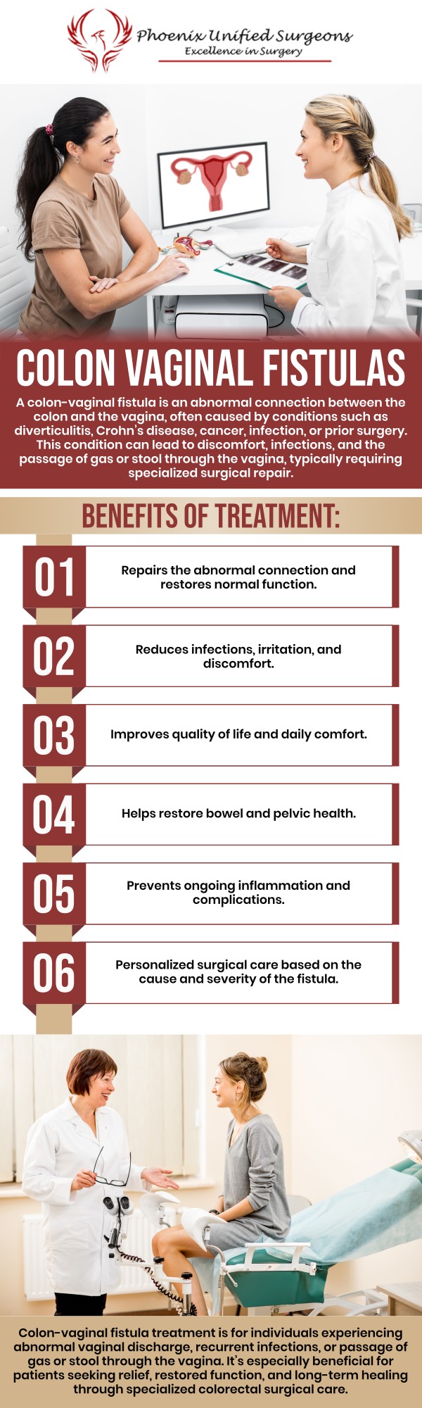 A colon-vaginal fistula is an abnormal connection between the colon and vagina that can cause symptoms such as discomfort, drainage, or changes in bowel function. Treatment depends on the cause, severity, and overall health of the patient, with options designed to restore digestive and pelvic health. Our board-certified surgeons at Phoenix Unified Surgeons provide personalized evaluation and advanced treatment approaches to help patients manage this condition effectively. For more information, contact us or request an appointment online. We are conveniently located at 20333 N 19th Avenue, Ste 230 Phoenix, AZ 85027.