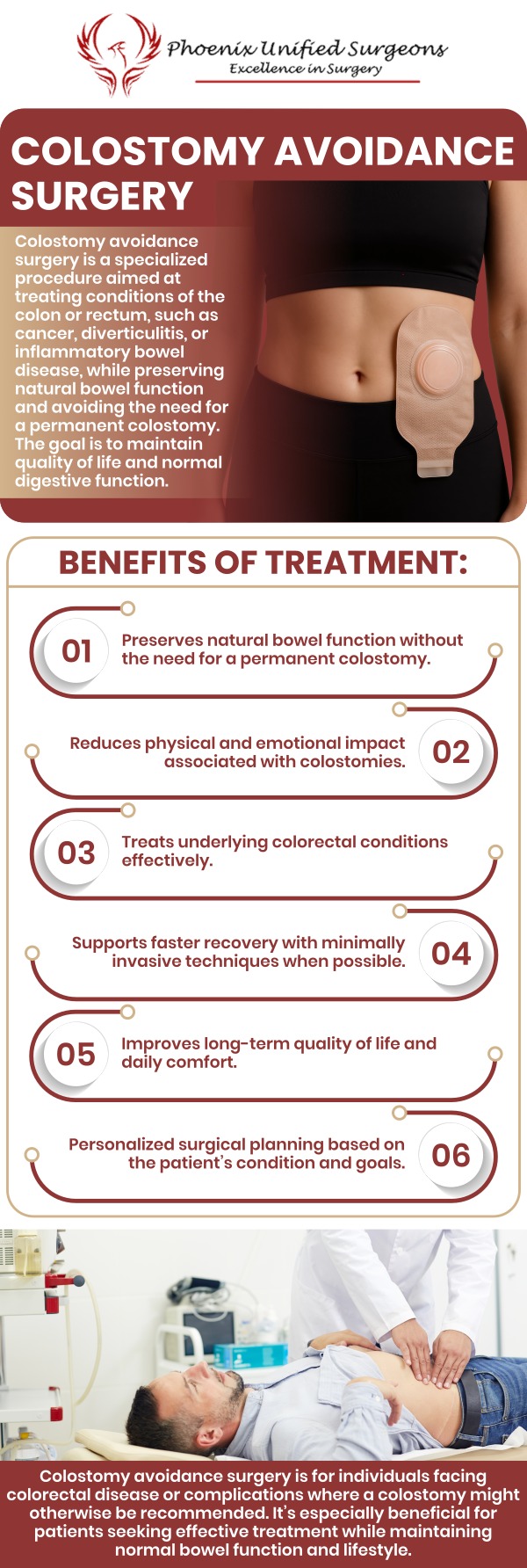 At Phoenix Unified Surgeons, our board-certified professionals offer personalized solutions to help patients maintain bowel function while minimizing the need for a colostomy. Using advanced surgical techniques, we focus on preserving normal digestive processes and improving quality of life for those facing colon-related health issues. For more information, contact us or book your appointment online. Our office is conveniently located at 20333 N 19th Avenue, Ste 230 Phoenix, AZ 85027.