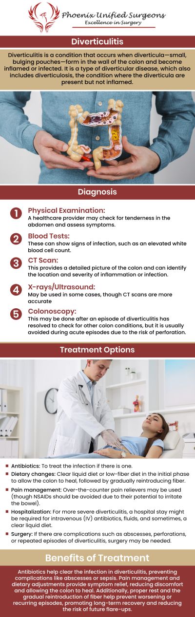 When there is significant inflammation, infection, or problems from diverticulitis, surgery is undertaken to remove the diseased part of the colon. When treating complex or recurrent instances in particular, the treatment helps minimize symptoms, avoid future flare-ups, and enhance digestive health. Our board-certified surgeons are experienced and specialize in treating severe or complicated cases of diverticulitis. Please contact us or book your appointment online. Our office is conveniently located at 20333 N 19th Avenue, Ste 230 Phoenix, AZ 85027.