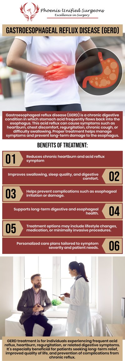 Common questions asked by patients: What is gastroesophageal reflux disease? What causes gastroesophageal reflux disease? What are the common symptoms of GERD? How is gastroesophageal reflux disease diagnosed? What treatment options are available for GERD? For more information, contact us or request an appointment online. We are conveniently located at 20333 N 19th Avenue, Ste 230 Phoenix, AZ 85027. We serve patients from Phoenix AZ, Sun City AZ, Peoria AZ, Surprise AZ, Glendale AZ, Scottsdale AZ, and surrounding areas.