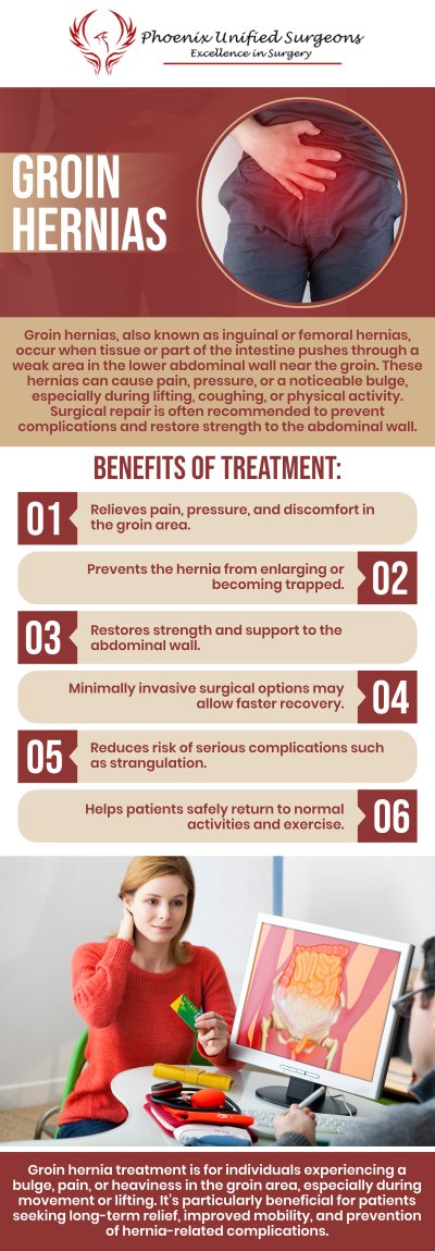 Groin hernia treatment focuses on repairing the weakened area and relieving symptoms such as swelling, pressure, or discomfort in the groin. At Phoenix Unified Surgeons, our board-certified surgeons provide personalized surgical evaluation and advanced hernia repair options, including minimally invasive and robotic techniques when appropriate. For more information, contact us or request an appointment online. We are conveniently located at 20333 N 19th Avenue, Ste 230 Phoenix, AZ 85027. Groin hernia treatment focuses on repairing the weakened area and relieving symptoms such as swelling, pressure, or discomfort in the groin. At Phoenix Unified Surgeons, our board-certified surgeons provide personalized surgical evaluation and advanced hernia repair options, including minimally invasive and robotic techniques when appropriate. For more information, contact us or request an appointment online. We are conveniently located at 20333 N 19th Avenue, Ste 230 Phoenix, AZ 85027.