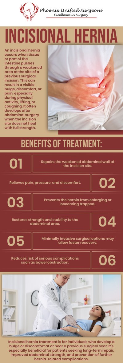 Common questions asked by patients: How serious is an incisional hernia? Is surgery always needed for an incisional hernia? How long does recovery take after incisional hernia repair? Can an incisional hernia come back after treatment? For more information, contact us or request an appointment online. We are conveniently located at 20333 N 19th Avenue, Ste 230 Phoenix, AZ 85027. We serve patients from Phoenix AZ, Sun City AZ, Peoria AZ, Surprise AZ, Glendale AZ, Scottsdale AZ, and surrounding areas. Common questions asked by patients: How serious is an incisional hernia? Is surgery always needed for an incisional hernia? How long does recovery take after incisional hernia repair? Can an incisional hernia come back after treatment? For more information, contact us or request an appointment online. We are conveniently located at 20333 N 19th Avenue, Ste 230 Phoenix, AZ 85027. We serve patients from Phoenix AZ, Sun City AZ, Peoria AZ, Surprise AZ, Glendale AZ, Scottsdale AZ, and surrounding areas.